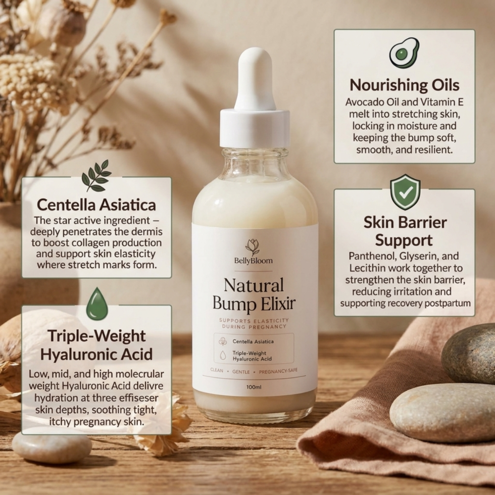 Natural Bump Elixir